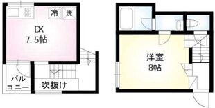 DECKSの物件間取画像